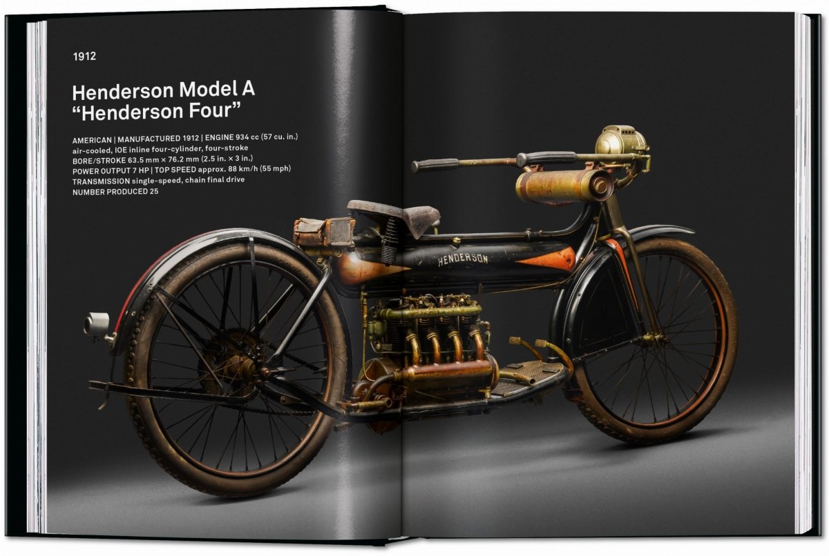 TASCHEN Motorcycles. 40th Ed. (English)