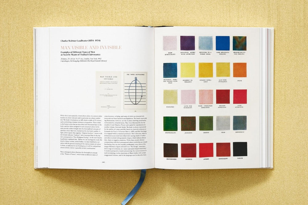 
                      
                        TASCHEN The Book of Colour Concepts (German, Spanish, French, English)
                      
                    
