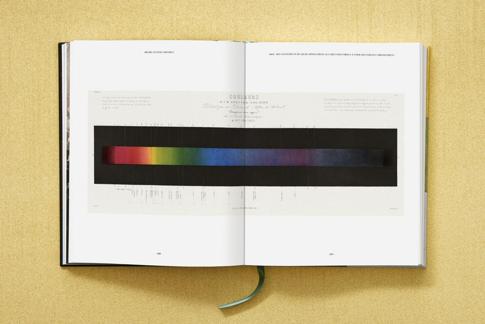 
                      
                        TASCHEN The Book of Colour Concepts (German, Spanish, French, English)
                      
                    