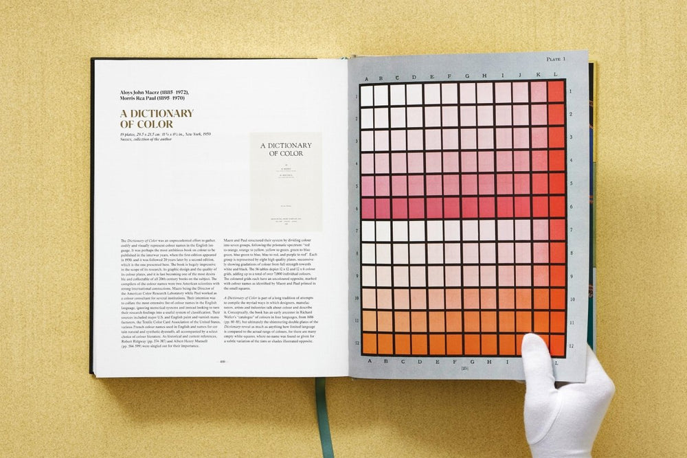 
                      
                        TASCHEN The Book of Colour Concepts (German, Spanish, French, English)
                      
                    