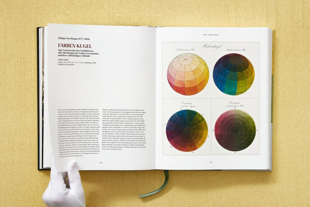 
                      
                        TASCHEN The Book of Colour Concepts (German, Spanish, French, English)
                      
                    
