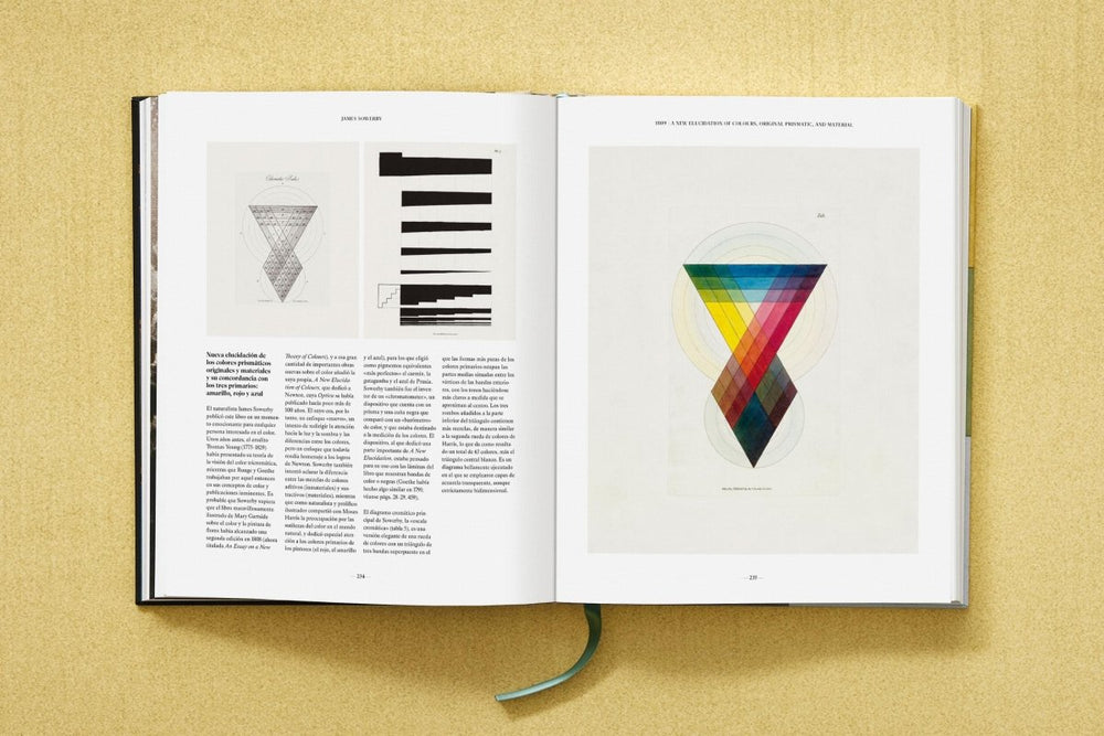 
                      
                        TASCHEN The Book of Colour Concepts (German, Spanish, French, English)
                      
                    