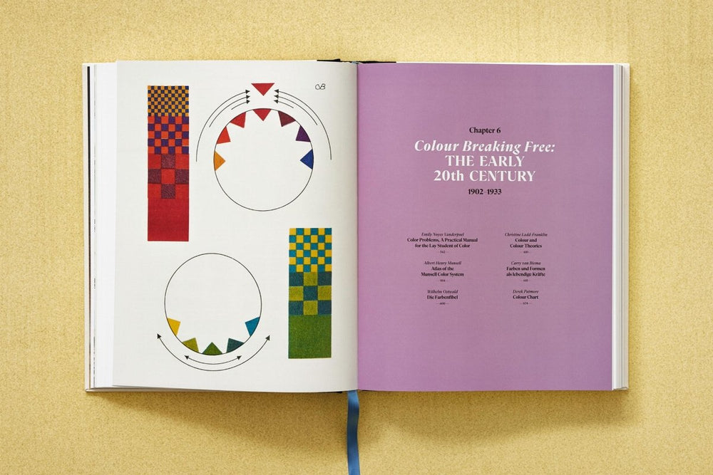 
                      
                        TASCHEN The Book of Colour Concepts (German, Spanish, French, English)
                      
                    