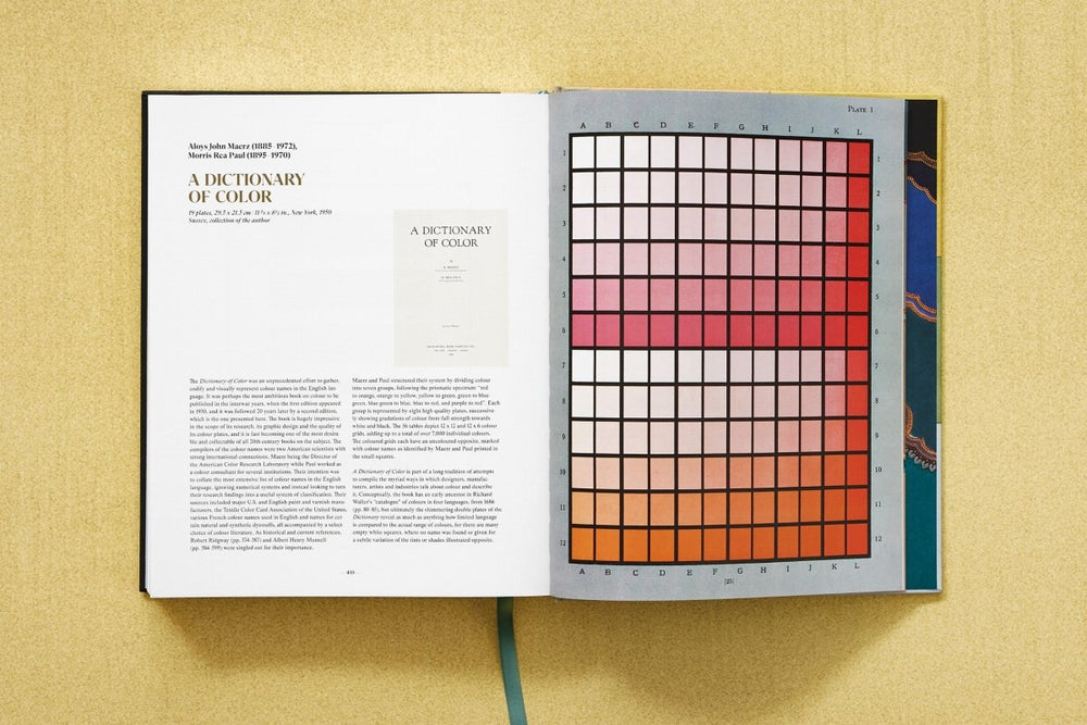 
                      
                        TASCHEN The Book of Colour Concepts (German, Spanish, French, English)
                      
                    