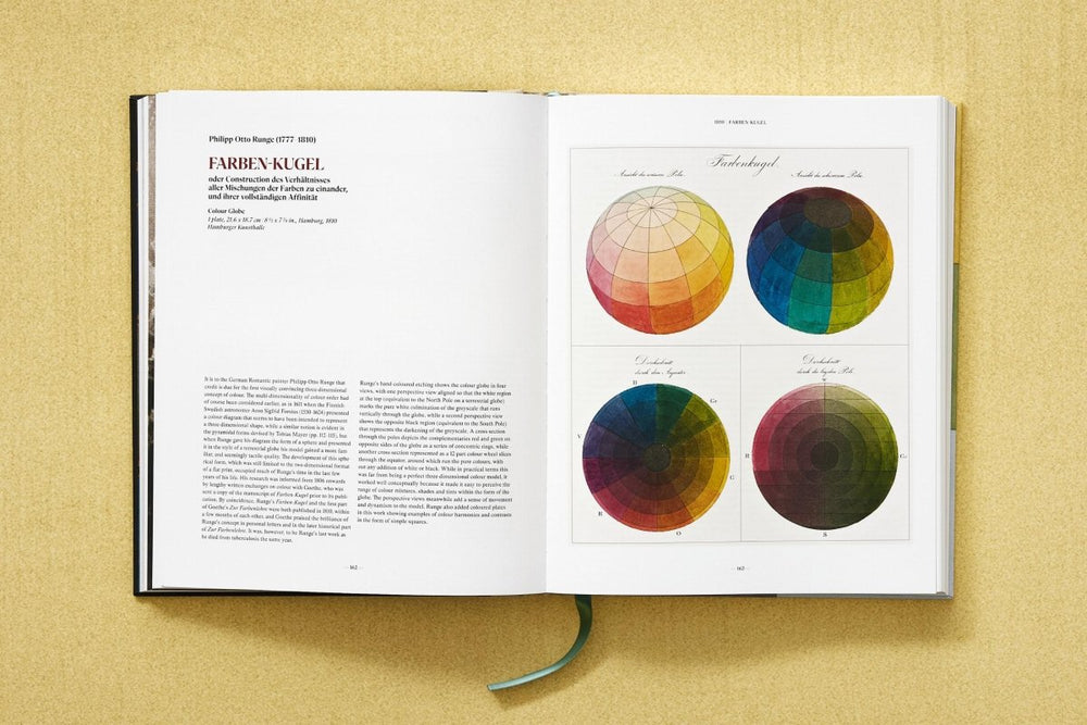 
                      
                        TASCHEN The Book of Colour Concepts (German, Spanish, French, English)
                      
                    