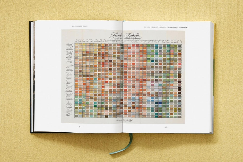 
                      
                        TASCHEN The Book of Colour Concepts (German, Spanish, French, English)
                      
                    