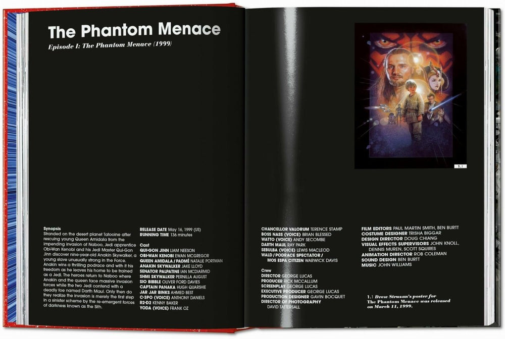 
                      
                        TASCHEN The Star Wars Archives. 1999–2005. 40th Ed. (English)
                      
                    