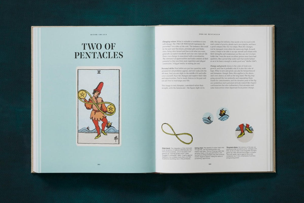 
                      
                        TASCHEN The Tarot of A. E. Waite and P. Colman Smith (English) - lily & onyx
                      
                    