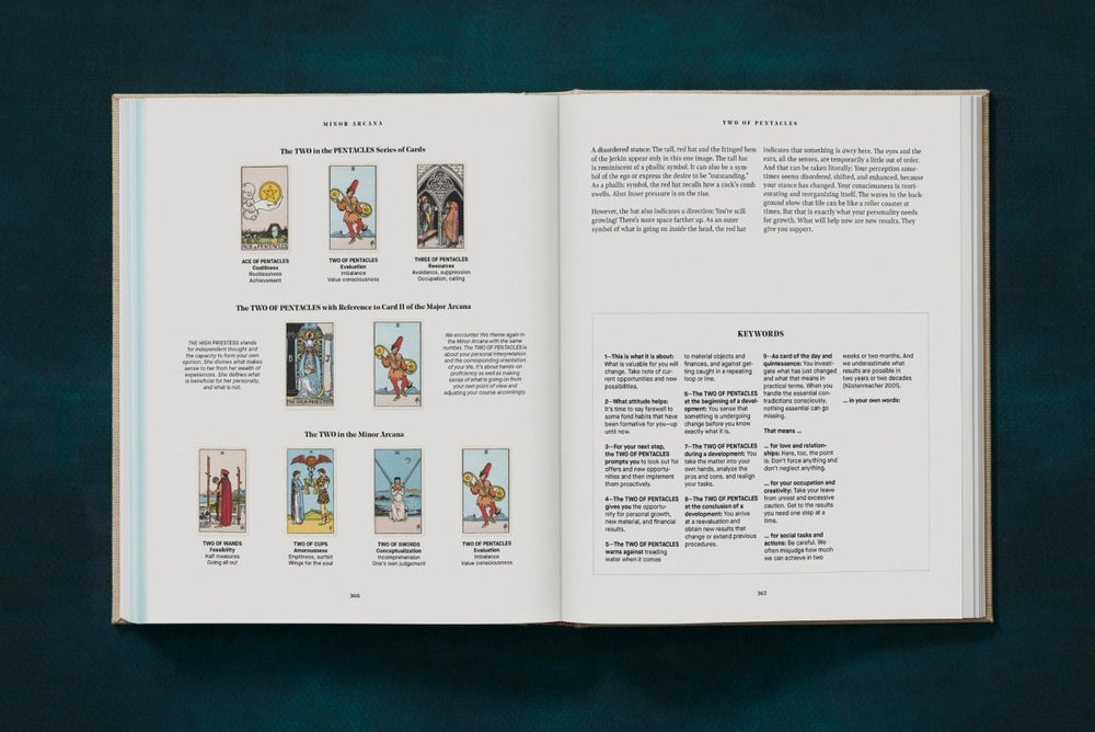 
                      
                        TASCHEN The Tarot of A. E. Waite and P. Colman Smith (English) - lily & onyx
                      
                    