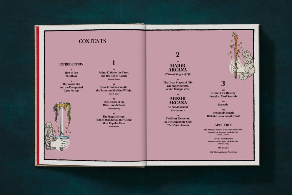 
                      
                        TASCHEN The Tarot of A. E. Waite and P. Colman Smith (English) - lily & onyx
                      
                    