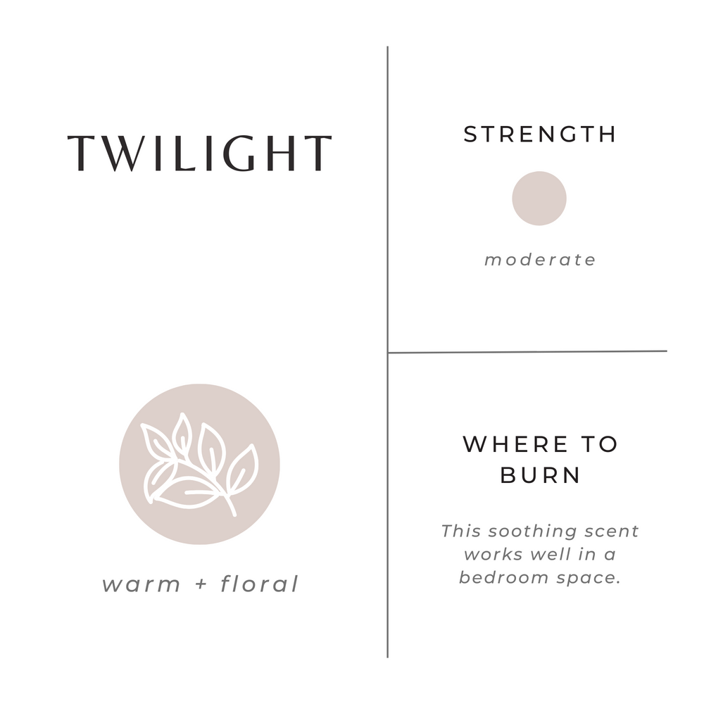 
                      
                        Mini Soy Candle, 2 oz
                      
                    