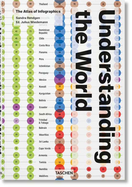 TASCHEN Understanding the World. The Atlas of Infographics (German, French, English) - lily & onyx