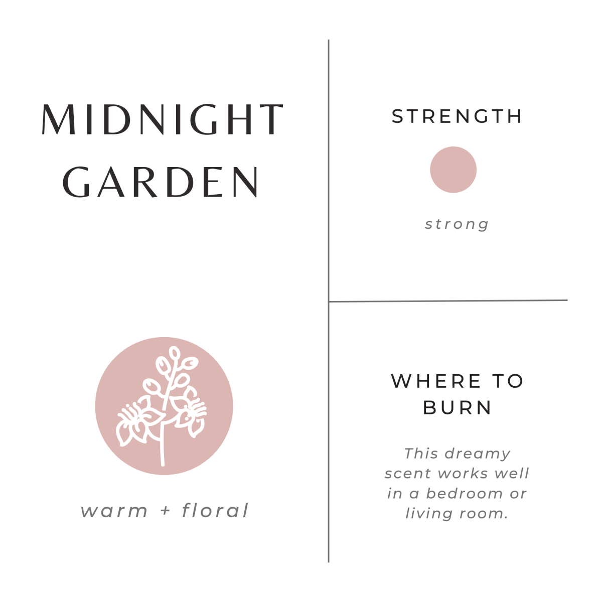 Slow North Midnight Garden | Lavender + Rosemary + Geranium | Frosted Candle, 8 oz - lily & onyx