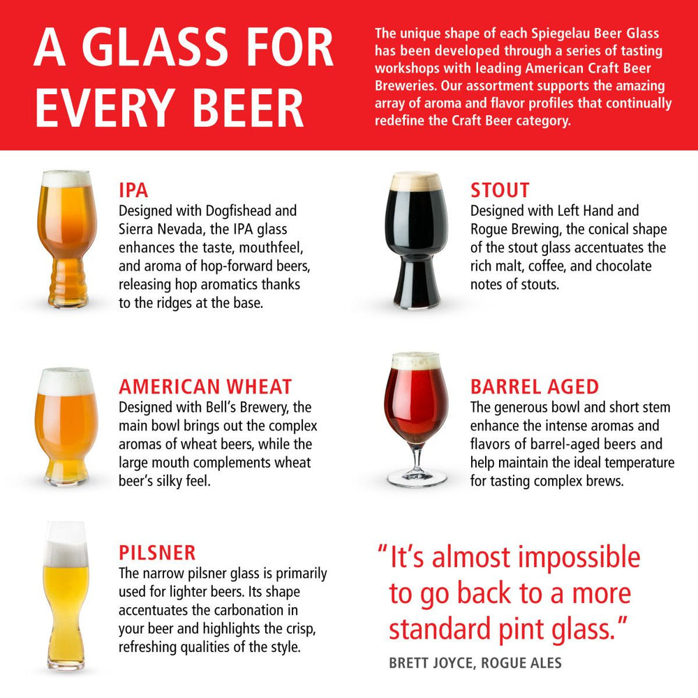 
                      
                        Spiegelau Spiegelau American Wheat Glass, 26.5 oz - lily & onyx
                      
                    