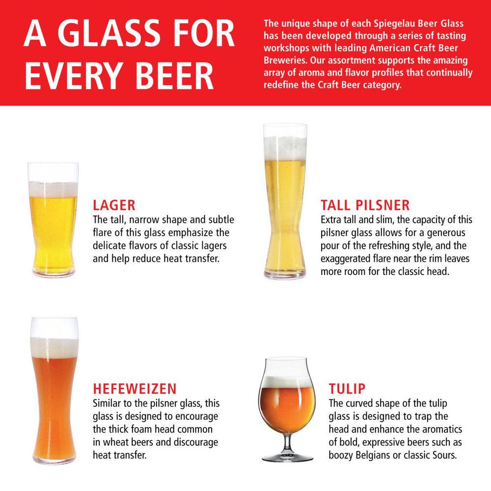 
                      
                        Spiegelau Spiegelau Classic Beer Tasting Kit, Set of 4 - lily & onyx
                      
                    