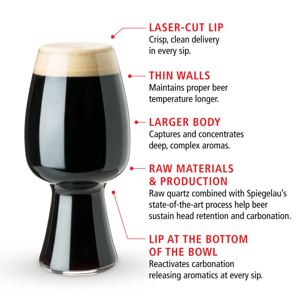 
                      
                        Spiegelau Spiegelau Stout Glass, 21 oz - lily & onyx
                      
                    